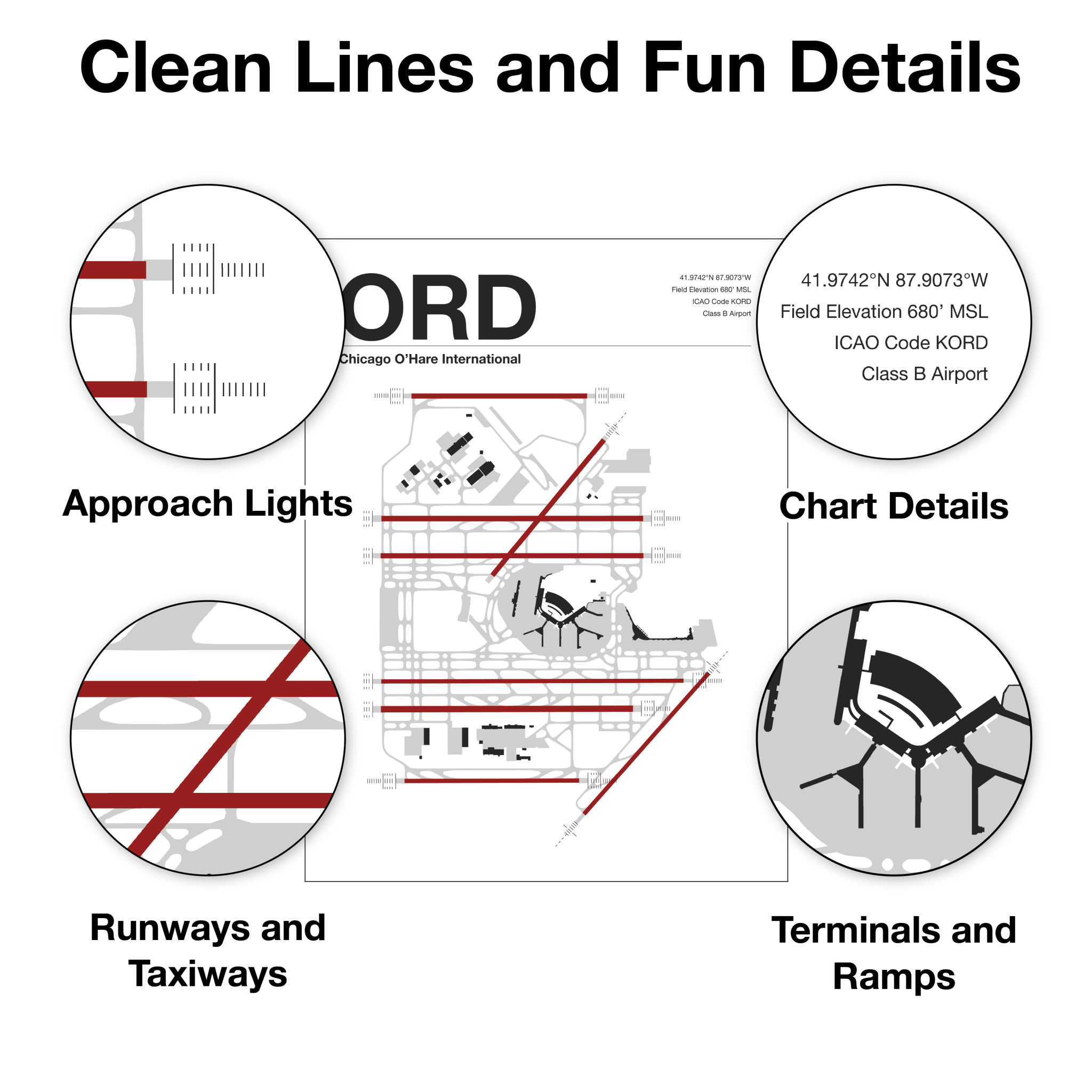 TST | Test International - A3 - Mid - Century Modern - No Frame
