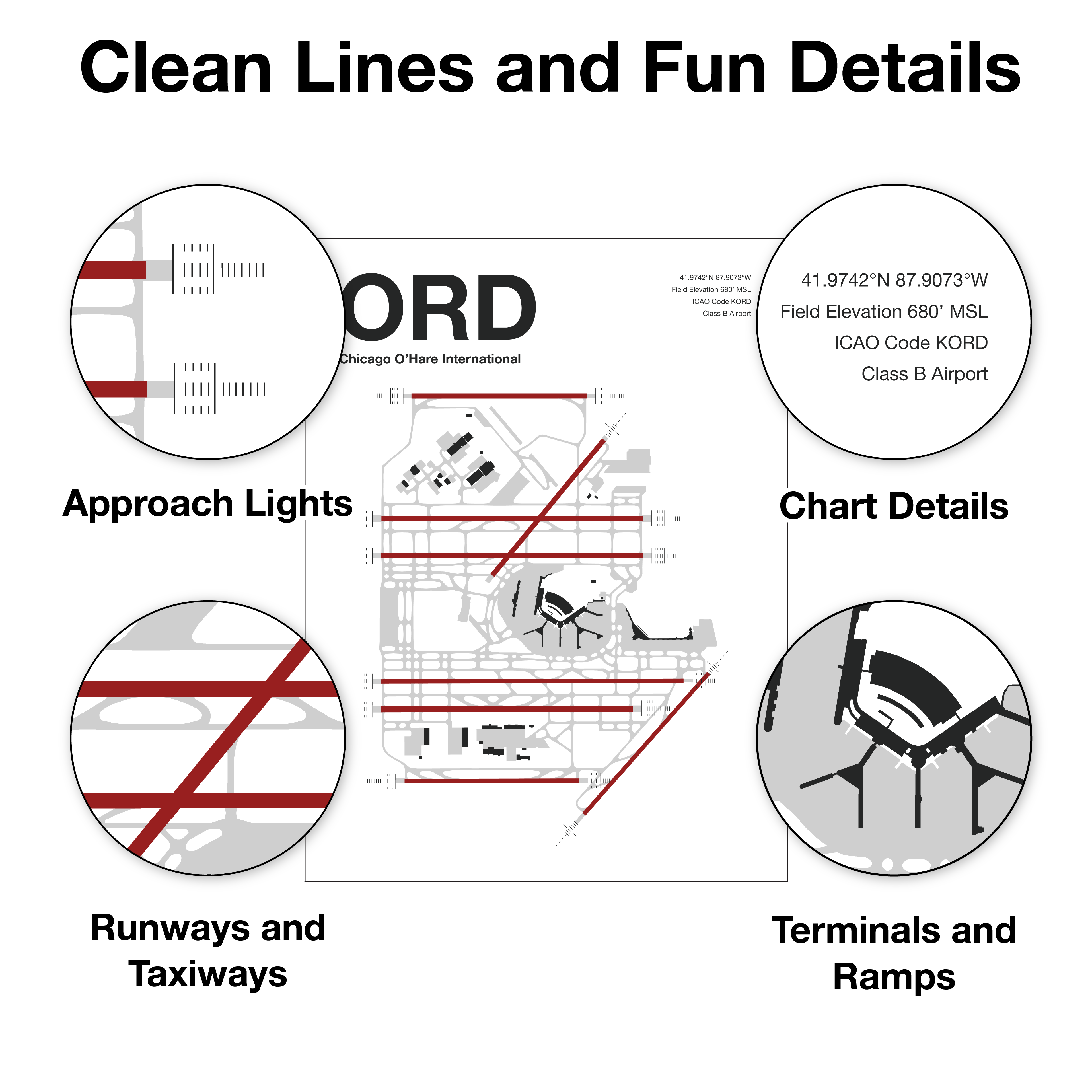 ANY | Custom Airport