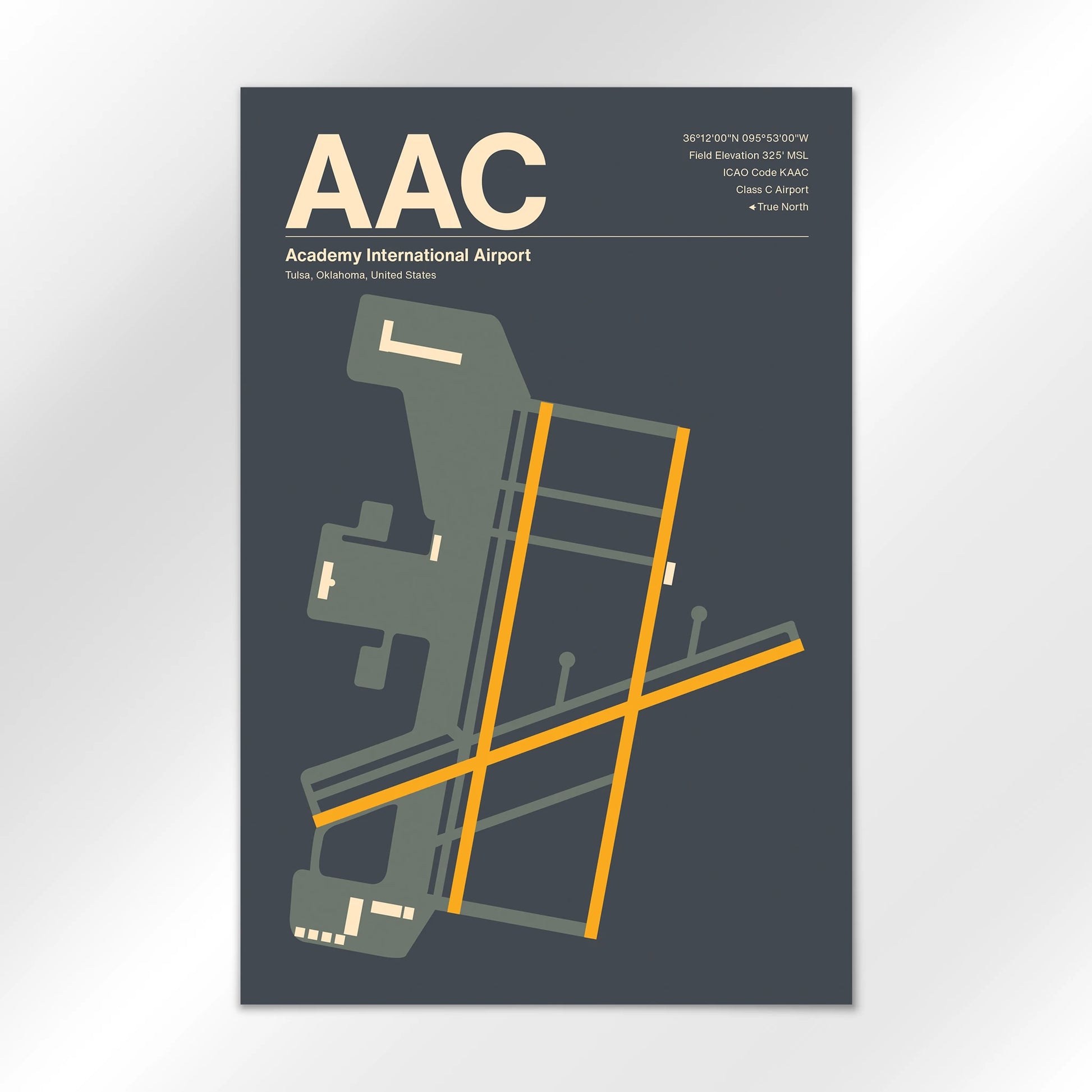 AAC Airport Diagram