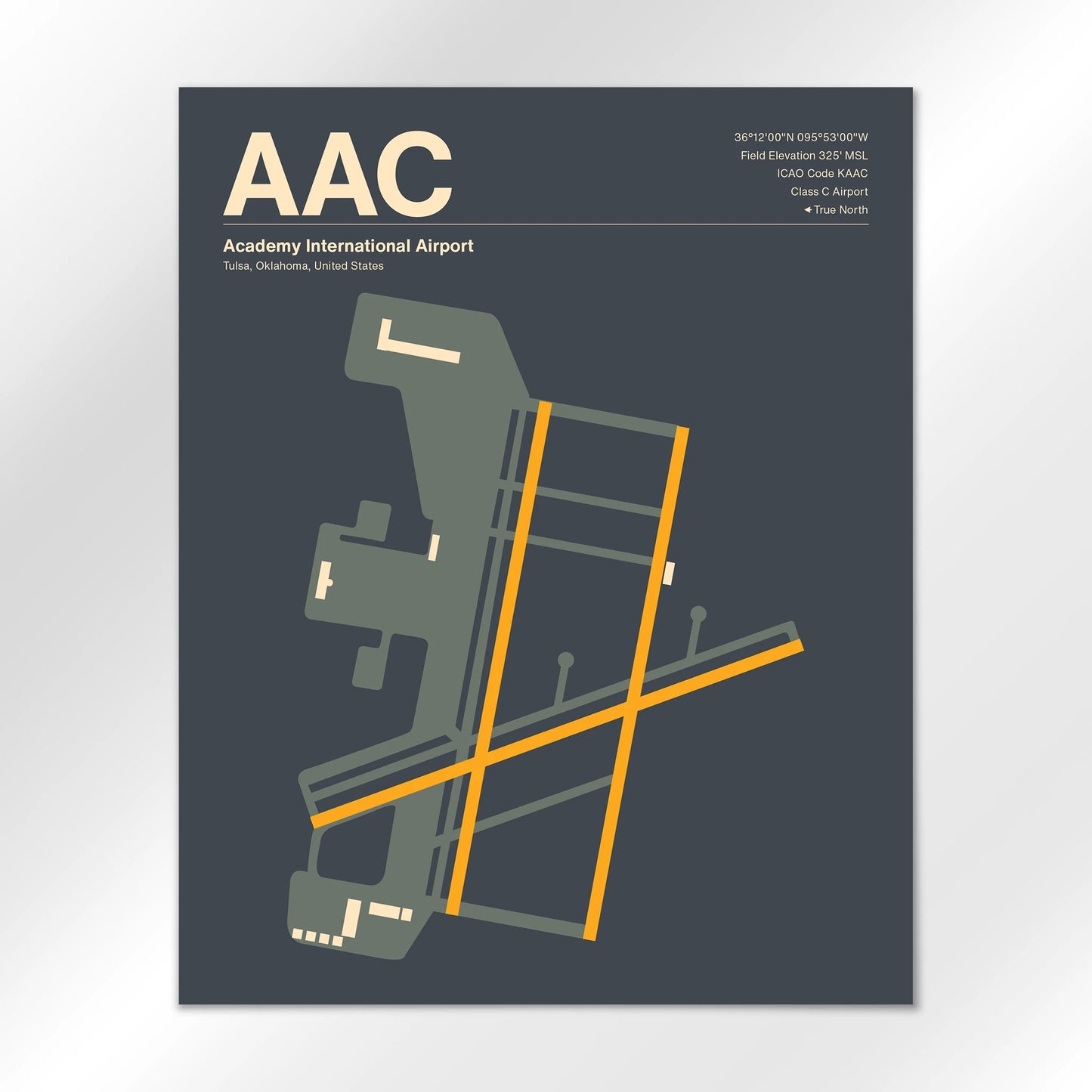 AAC Airport Diagram