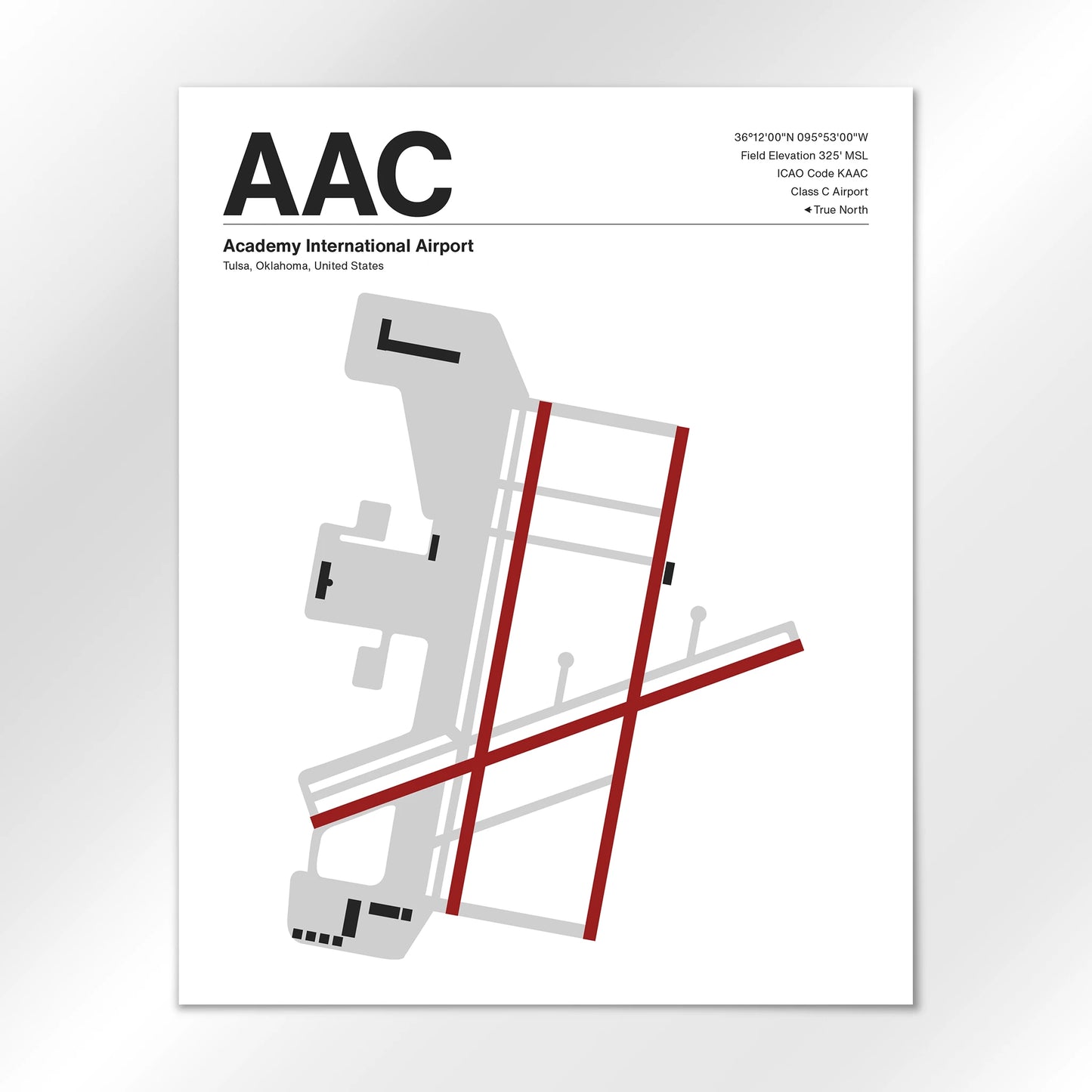 AAC Airport Diagram
