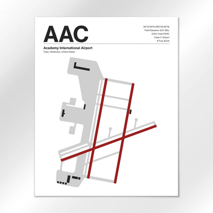 AAC Airport Diagram