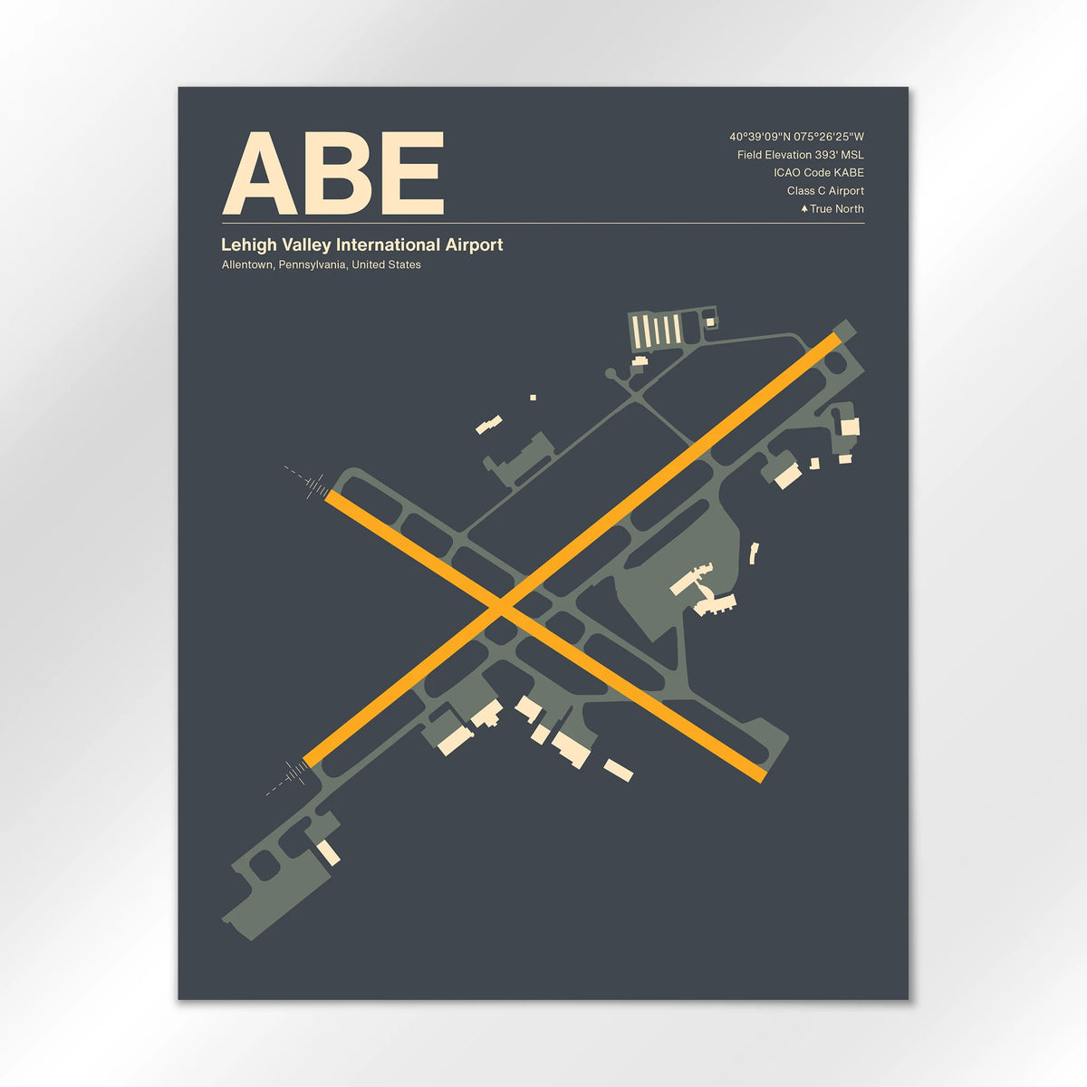 ABE Airport Diagram