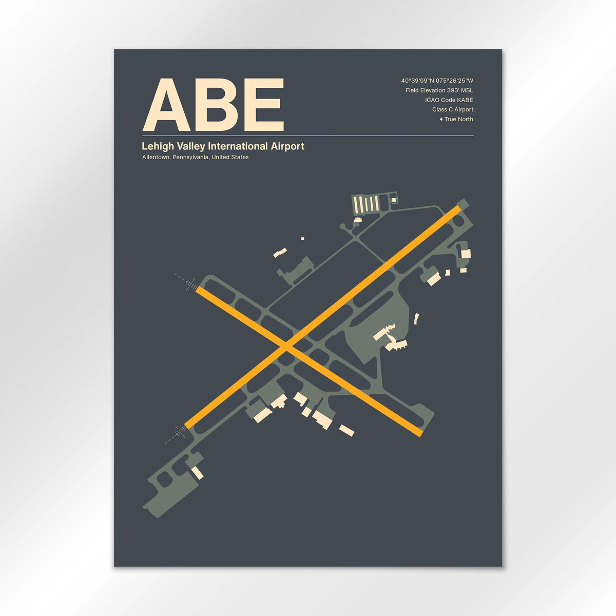 ABE Airport Diagram