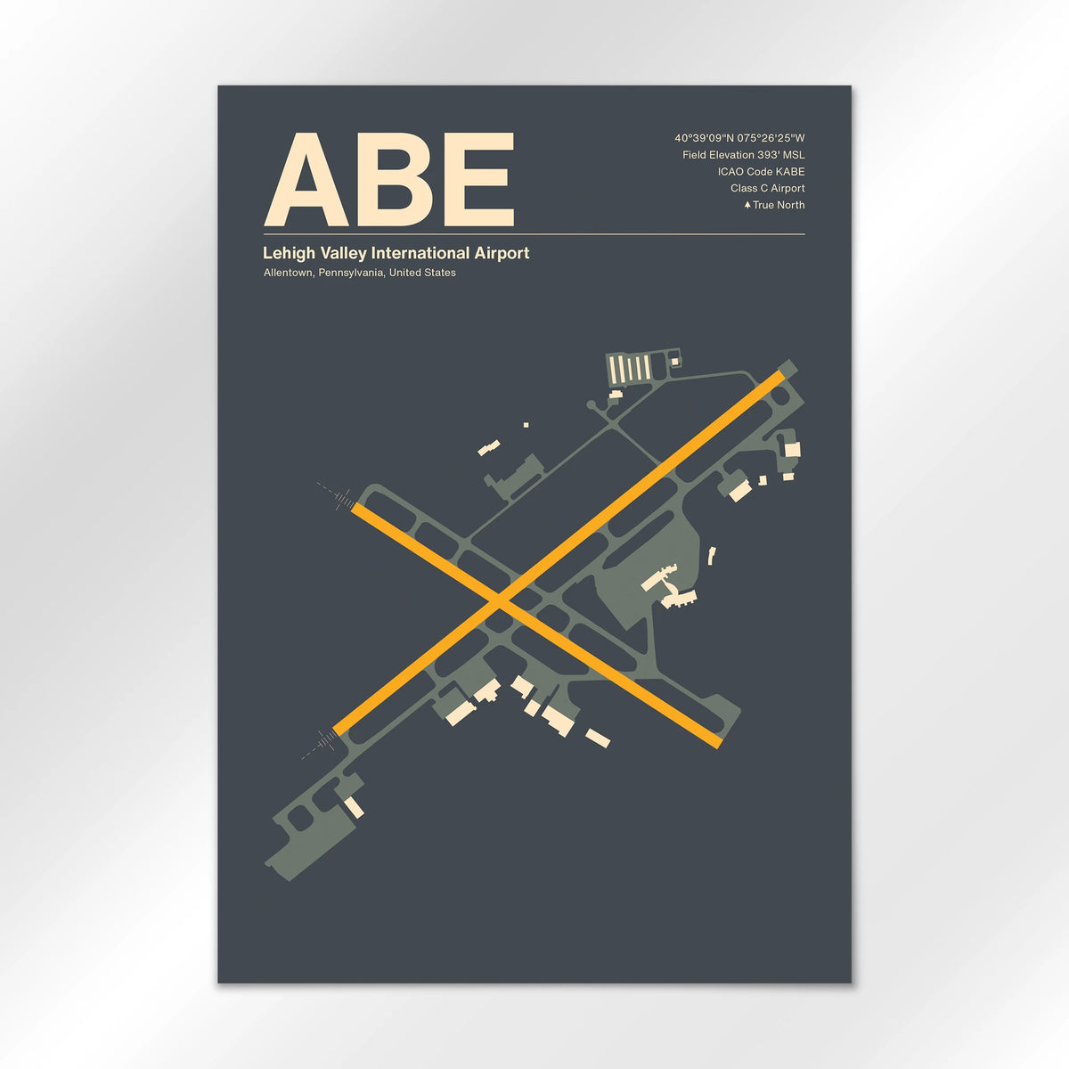 ABE Airport Diagram