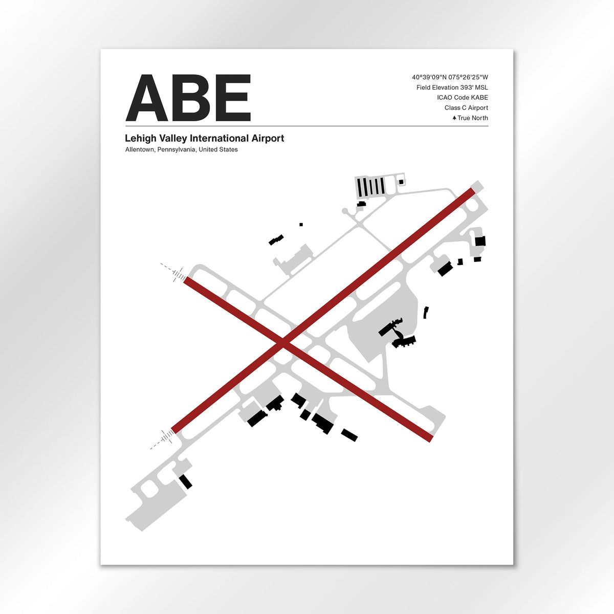 ABE Airport Diagram