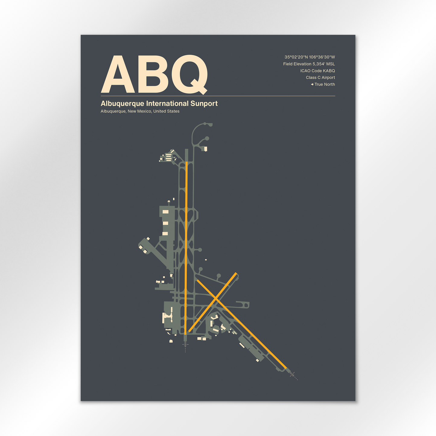 ABQ Airport Diagram