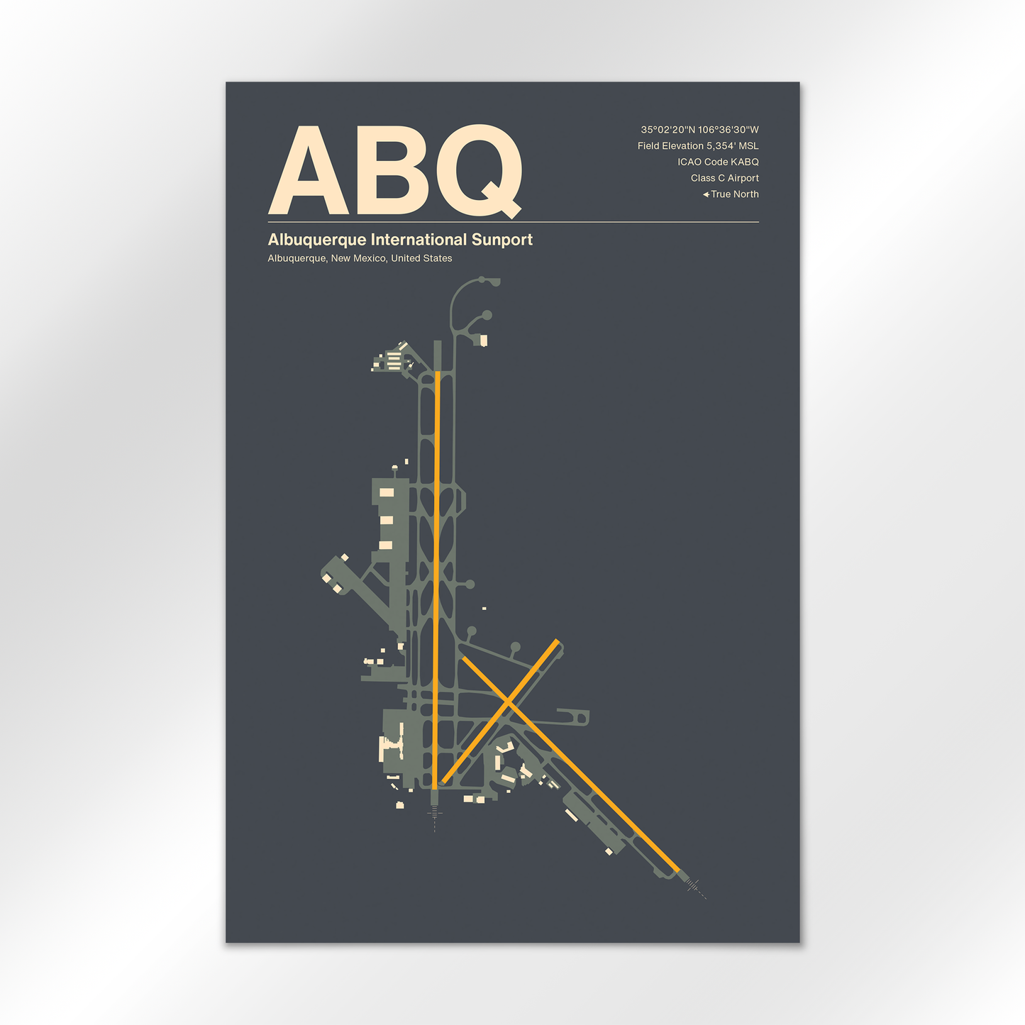 ABQ Airport Diagram