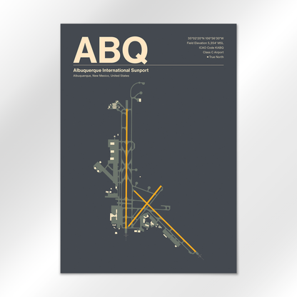 ABQ Airport Diagram