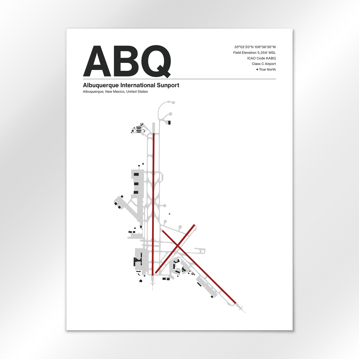 ABQ Airport Diagram