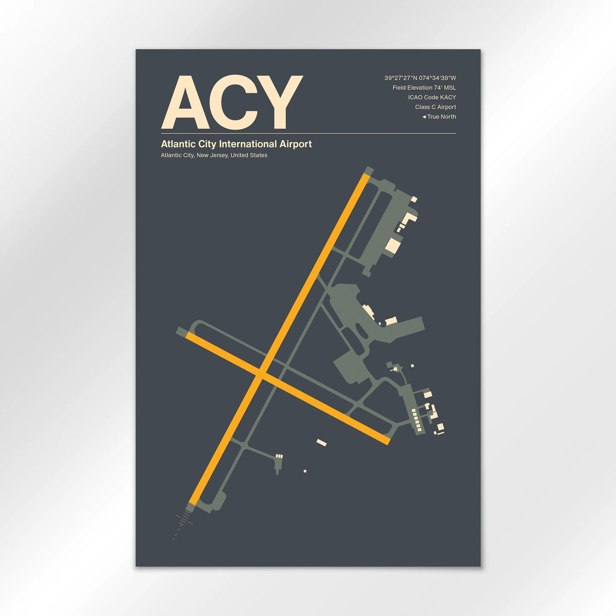 ACY Airport Diagram