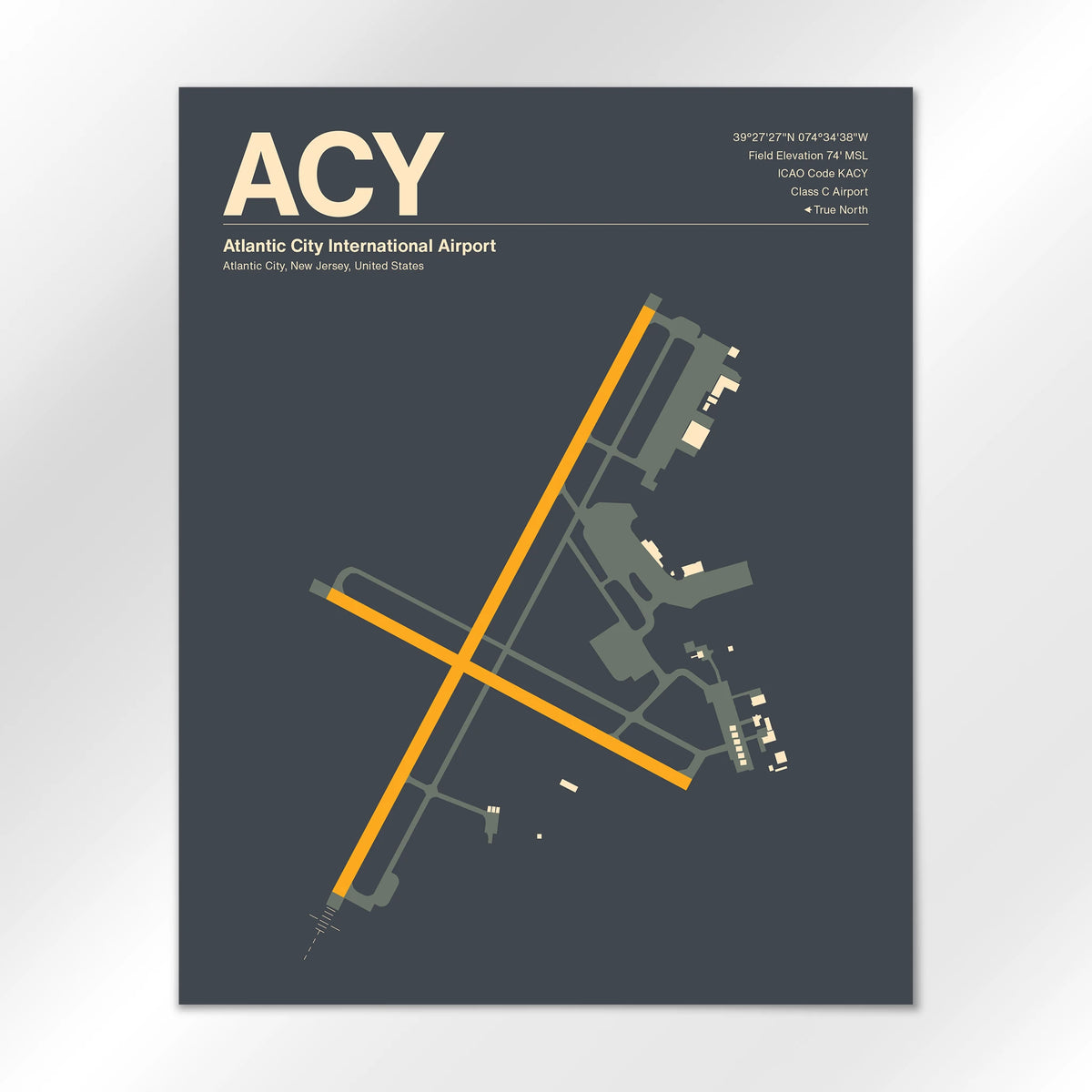 ACY Airport Diagram