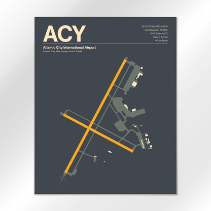 ACY Airport Diagram