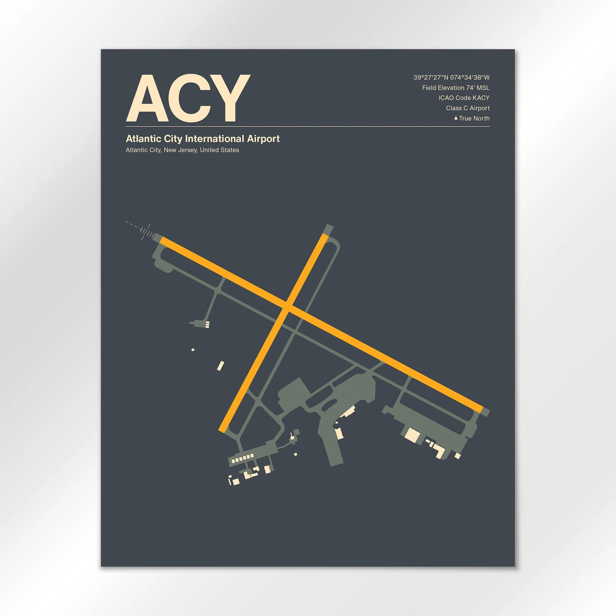ACY Airport Diagram