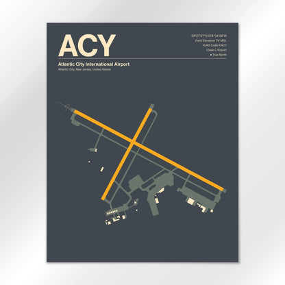 ACY Airport Diagram
