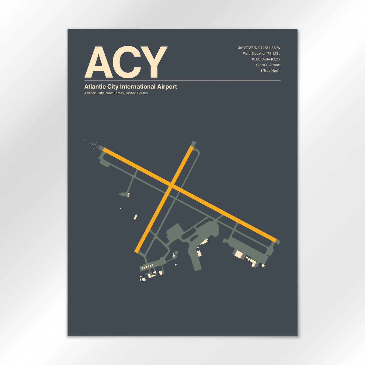 ACY Airport Diagram