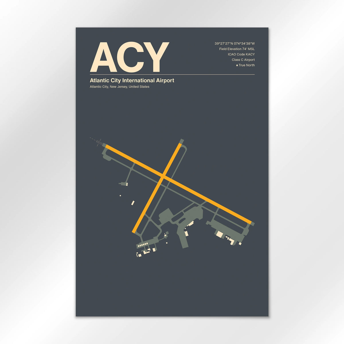 ACY Airport Diagram