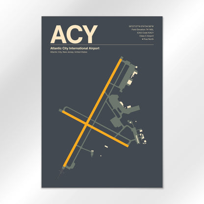 ACY Airport Diagram