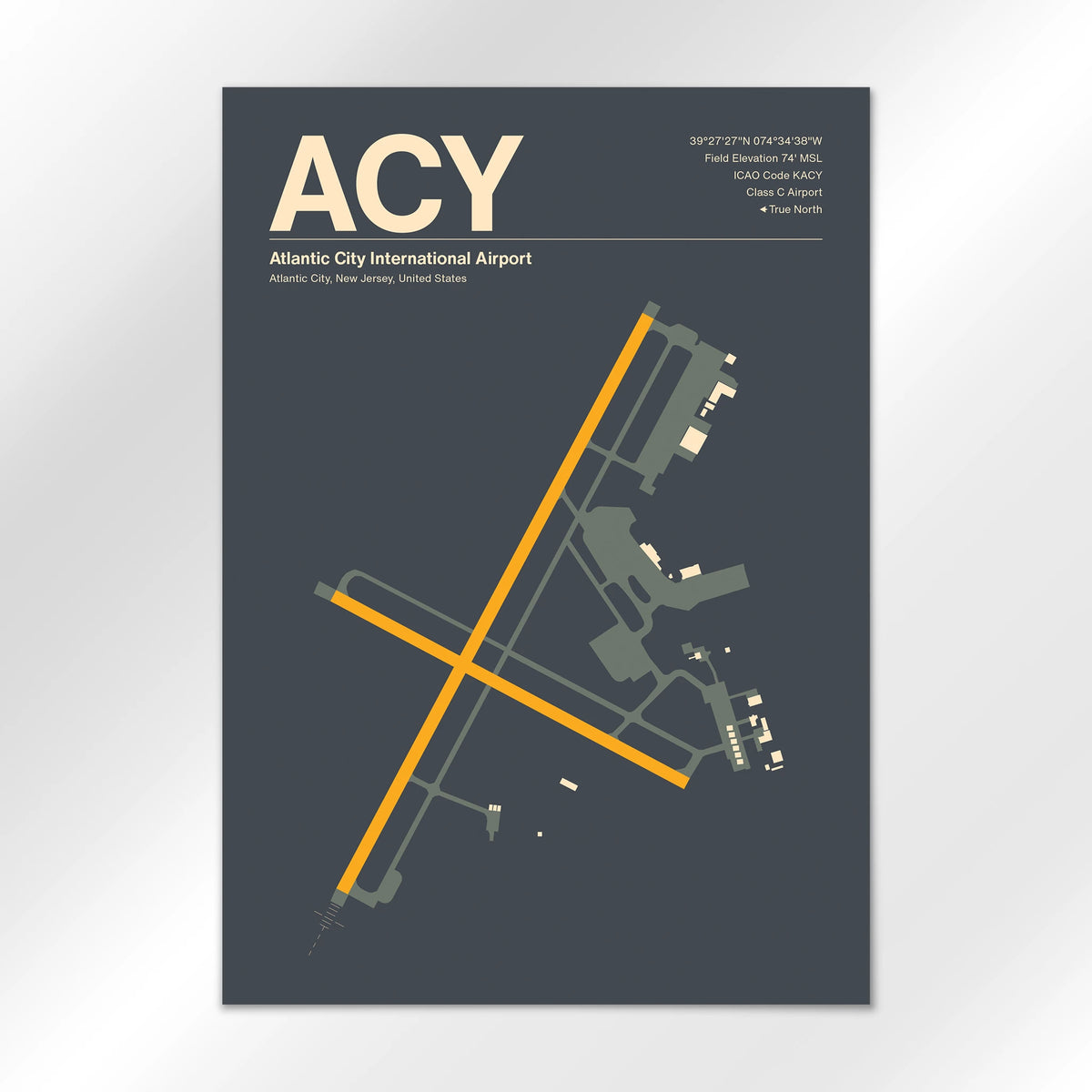 ACY Airport Diagram