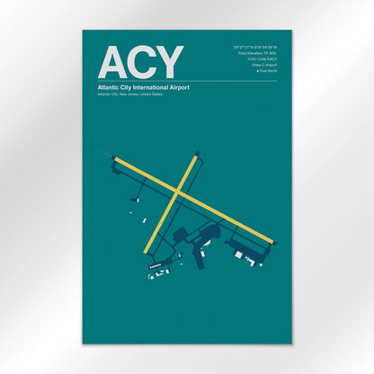 ACY Airport Diagram