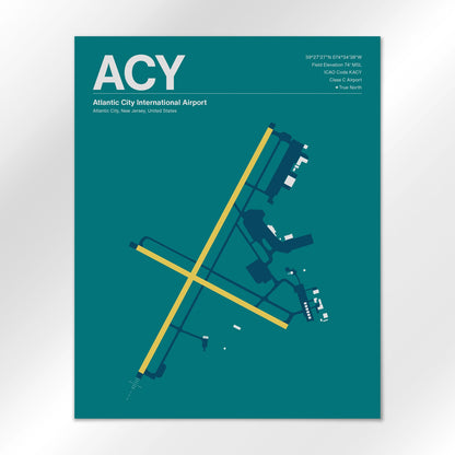 ACY Airport Diagram
