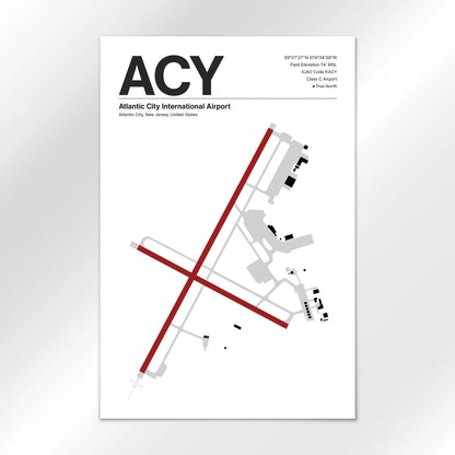 ACY Airport Diagram