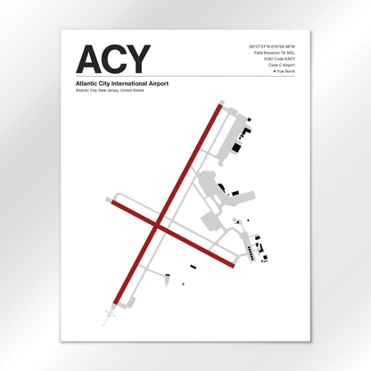 ACY Airport Diagram
