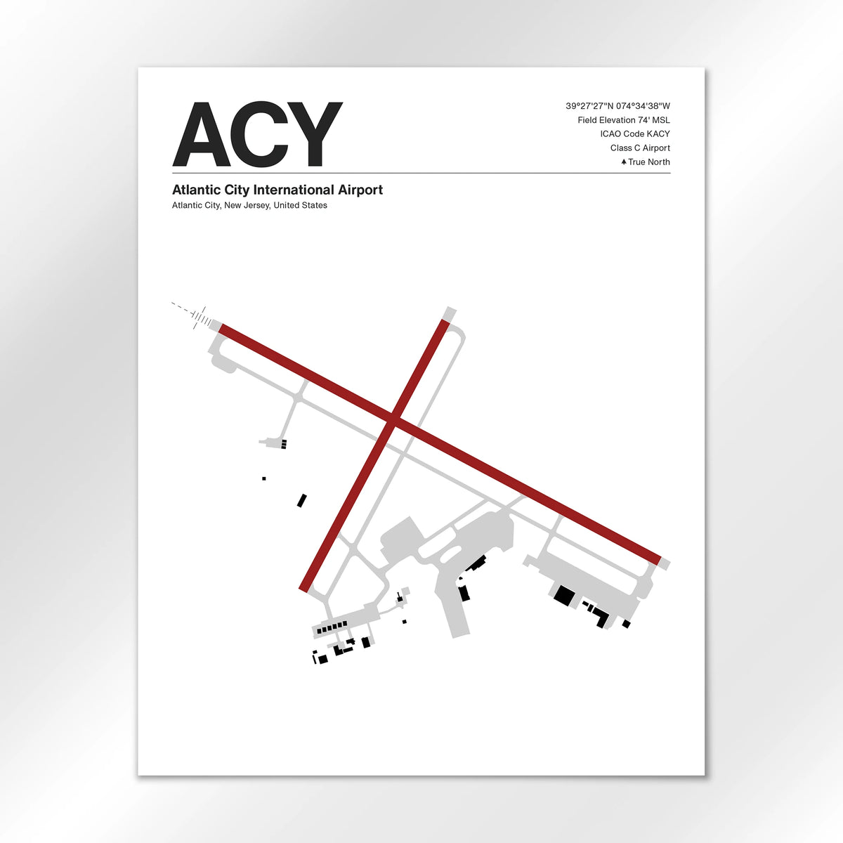 ACY Airport Diagram