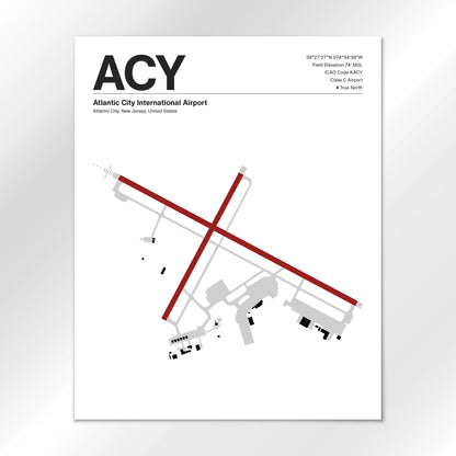 ACY Airport Diagram