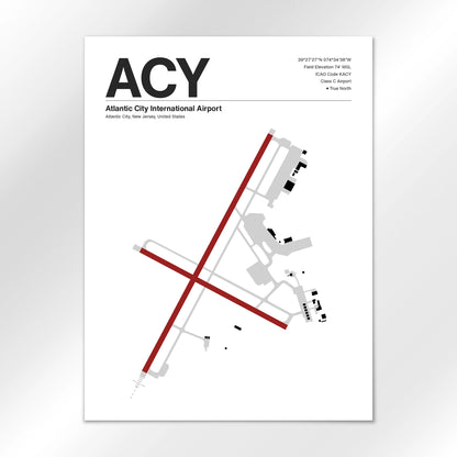 ACY Airport Diagram