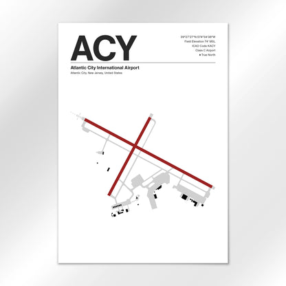 ACY Airport Diagram