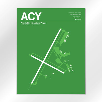 ACY Airport Diagram