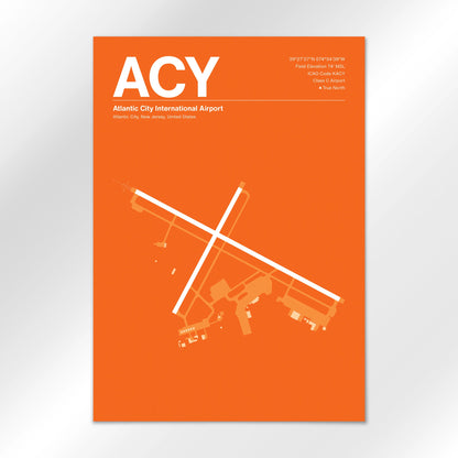 ACY Airport Diagram