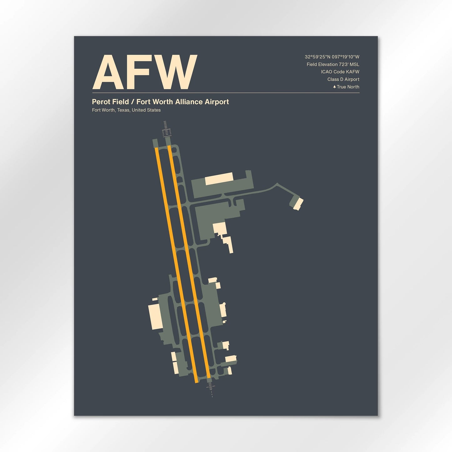 AFW Airport Diagram