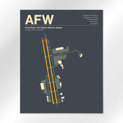 AFW Airport Diagram