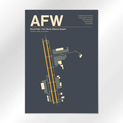AFW Airport Diagram