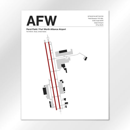 AFW Airport Diagram