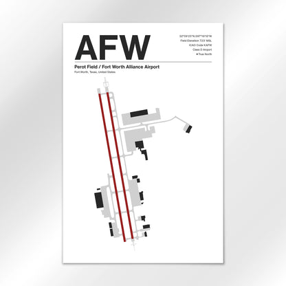 AFW Airport Diagram