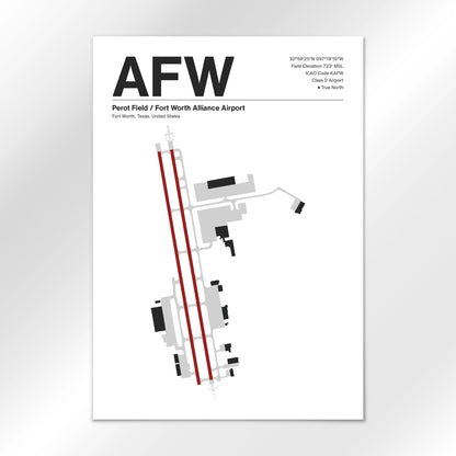 AFW Airport Diagram