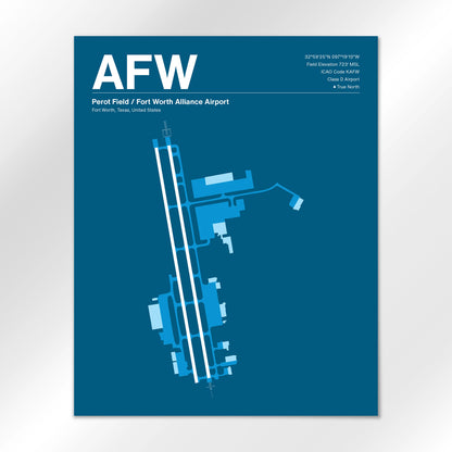 AFW Airport Diagram