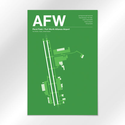 AFW Airport Diagram