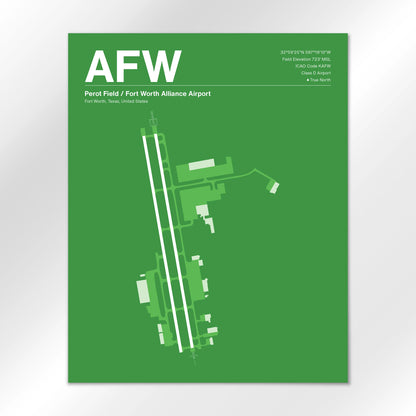 AFW Airport Diagram