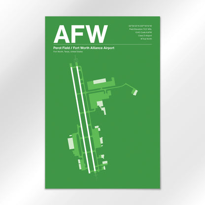 AFW Airport Diagram