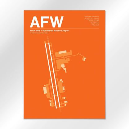 AFW Airport Diagram