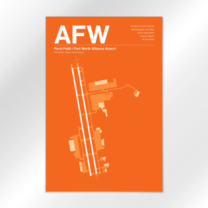 AFW Airport Diagram