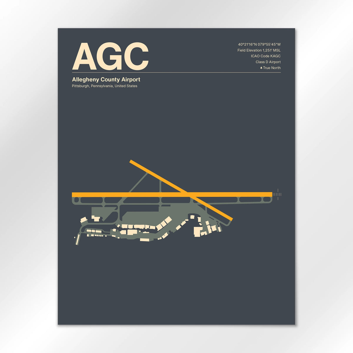 AGC Airport Diagram