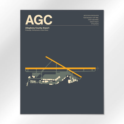 AGC Airport Diagram