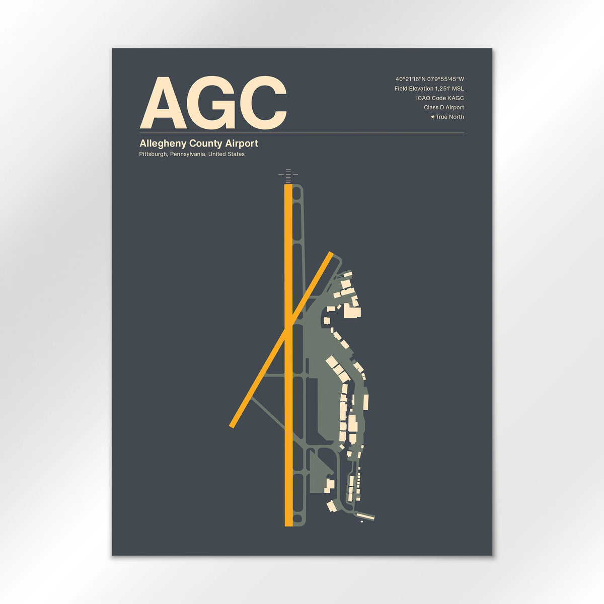 AGC Airport Diagram