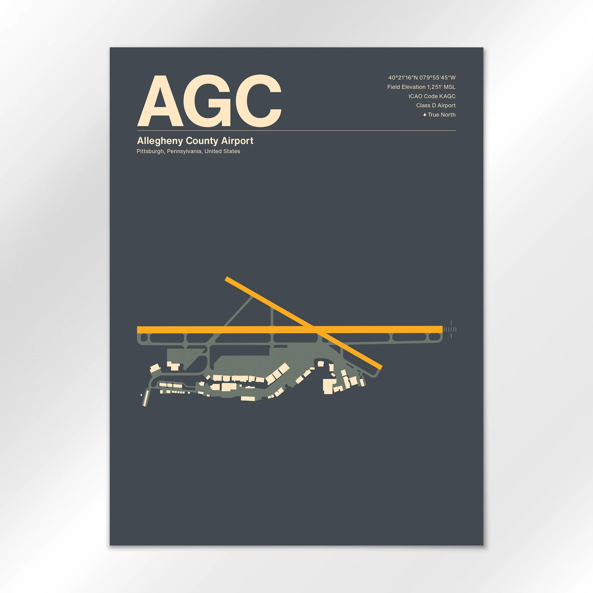 AGC Airport Diagram