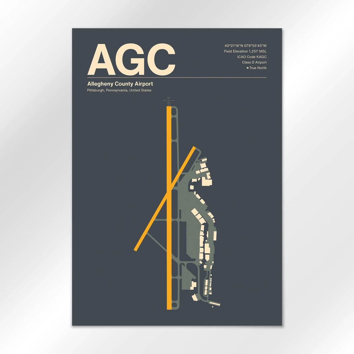 AGC Airport Diagram